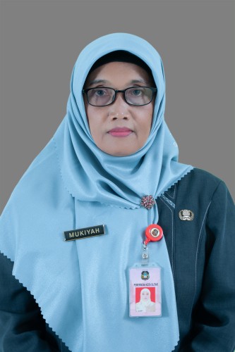 Ibu Mukiyah, S.Pd